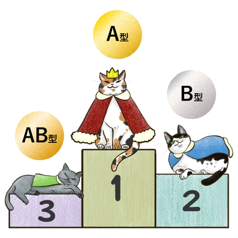 ねこは殆どがA型なの！？ねこの血液型について解説します！